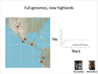 Full	
  genomes,	
  new	
  highlands

Ne
Li & Durbin 2011 Nature

Years

Vince	
  Buﬀalo

MaL	
  Huﬀord

 