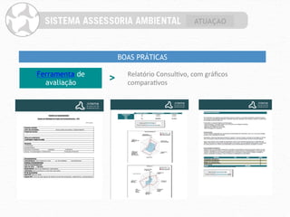 ATUAÇAO



                    BOAS PRÁTICAS

Ferramenta de         Relatório	
  ConsulPvo,	
  com	
  gráﬁcos	
  
  avaliação
                >     comparaPvos	
  
 