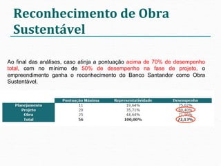 Reconhecimento	
  de	
  Obra	
  
  Sustentável	
  

Ao final das análises, caso atinja a pontuação acima de 70% de desempenho
total, com no mínimo de 50% de desempenho na fase de projeto, o
empreendimento ganha o reconhecimento do Banco Santander como Obra
Sustentável.
 