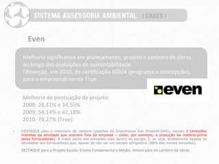 Even	
  

      Melhoria	
  signiﬁcaPva	
  em	
  planejamento,	
  projeto	
  e	
  canteiro	
  de	
  obras,	
  
      ao	
  longo	
  das	
  avaliações	
  de	
  sustentabilidade.	
  
      Obtenção,	
  em	
  2010,	
  da	
  cerPﬁcação	
  AQUA	
  (programa	
  e	
  concepção),	
  
      para	
  o	
  empreendimento	
  True.	
  


      Melhoria	
  de	
  pontuação	
  de	
  projeto:	
  
      2008:	
  28,41%	
  e	
  34,55%	
  
      2009:	
  54,14%	
  e	
  62,18%	
  
      2010:	
  74,27%	
  (True)	
  
•    DESTAQUE para o inventário de carbono (padrões do Greenhouse Gas Protocol-GHG), escopo 3 (emissões
     indiretas da atividade que ocorrem fora da empresa – como, por exemplo, a produção da matéria-prima
     pelos fornecedores). A maior parte das emissões está dentro do escopo 3, ou seja, diretamente ligadas às
     atividades dos fornecedores que, apesar de não ser um escopo obrigatório (98% das nossas emissões).

     DESTAQUE	
  para	
  o	
  Projeto	
  Escola:	
  Ensino	
  Fundamental	
  e	
  Médio,	
  ministrados	
  no	
  canteiro	
  de	
  obras.	
  
     	
  
 