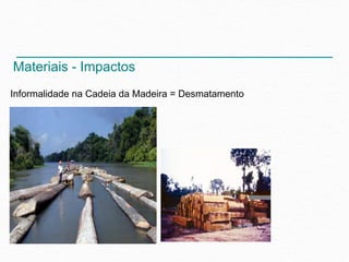 Materiais - Impactos
Informalidade na Cadeia da Madeira = Desmatamento
 
