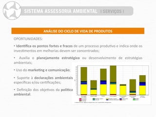 ANÁLISE	
  DO	
  CICLO	
  DE	
  VIDA	
  DE	
  PRODUTOS	
  
OPORTUNIDADES:	
  
• 	
  Iden=ﬁca	
  os	
  pontos	
  fortes	
  e	
  fracos	
  de	
  um	
  processo	
  produPvo	
  e	
  indica	
  onde	
  os	
  
invesPmentos	
  em	
  melhorias	
  devem	
  ser	
  concentrados;	
  
•  	
   Auxilia	
   o	
   planejamento	
   estratégico	
   ou	
   desenvolvimento	
   de	
   estratégias	
  
ambientais;	
  
• 	
  Uso	
  do	
  marke=ng	
  e	
  comunicação;	
  

• 	
   Suporte	
   à	
   declarações	
   ambientais	
  
especíﬁcas	
  e/ou	
  cerPﬁcações;	
  
• 	
   Deﬁnição	
   dos	
   objePvos	
   da	
   polí=ca	
  
ambiental.	
  
 