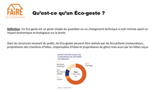 Qu’est-ce qu’un Éco-geste ?
Définition: Un Éco-geste est un geste simple du quotidien ou un changement technique à coût minime ayant un
impact économique et écologique sur la durée.
Dans les structures recevant du public, les Éco-gestes peuvent être réalisés par les Accueillants (restaurateurs,
propriétaires des chambres d’hôtes, responsables d’hôtel et propriétaires de gîtes) mais aussi par les Hôtes reçus.
 