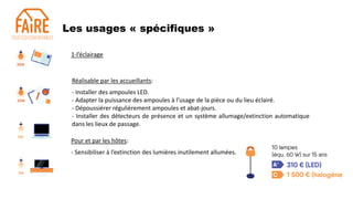 Les usages « spécifiques »
1-l’éclairage
Réalisable par les accueillants:
- Installer des ampoules LED.
- Adapter la puissance des ampoules à l’usage de la pièce ou du lieu éclairé.
- Dépoussiérer régulièrement ampoules et abat-jours.
- Installer des détecteurs de présence et un système allumage/extinction automatique
dans les lieux de passage.
Pour et par les hôtes:
- Sensibiliser à l’extinction des lumières inutilement allumées.
 