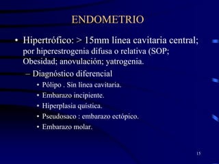 ENDOMETRIO
• Hipertrófico: > 15mm línea cavitaria central;
  por hiperestrogenia difusa o relativa (SOP;
  Obesidad; anovulación; yatrogenia.
   – Diagnóstico diferencial
      •   Pólipo . Sin línea cavitaria.
      •   Embarazo incipiente.
      •   Hiperplasia quística.
      •   Pseudosaco : embarazo ectópico.
      •   Embarazo molar.


                                                15
 