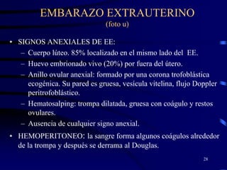 EMBARAZO EXTRAUTERINO
                               (foto u)

• SIGNOS ANEXIALES DE EE:
   – Cuerpo lúteo. 85% localizado en el mismo lado del EE.
   – Huevo embrionado vivo (20%) por fuera del útero.
   – Anillo ovular anexial: formado por una corona trofoblástica
     ecogénica. Su pared es gruesa, vesícula vitelina, flujo Doppler
     peritrofoblástico.
   – Hematosalping: trompa dilatada, gruesa con coágulo y restos
     ovulares.
   – Ausencia de cualquier signo anexial.
• HEMOPERITONEO: la sangre forma algunos coágulos alrededor
  de la trompa y después se derrama al Douglas.
                                                               28
 