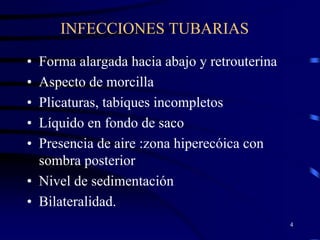 INFECCIONES TUBARIAS

• Forma alargada hacia abajo y retrouterina
• Aspecto de morcilla
• Plicaturas, tabiques incompletos
• Líquido en fondo de saco
• Presencia de aire :zona hiperecóica con
  sombra posterior
• Nivel de sedimentación
• Bilateralidad.
                                              4
 