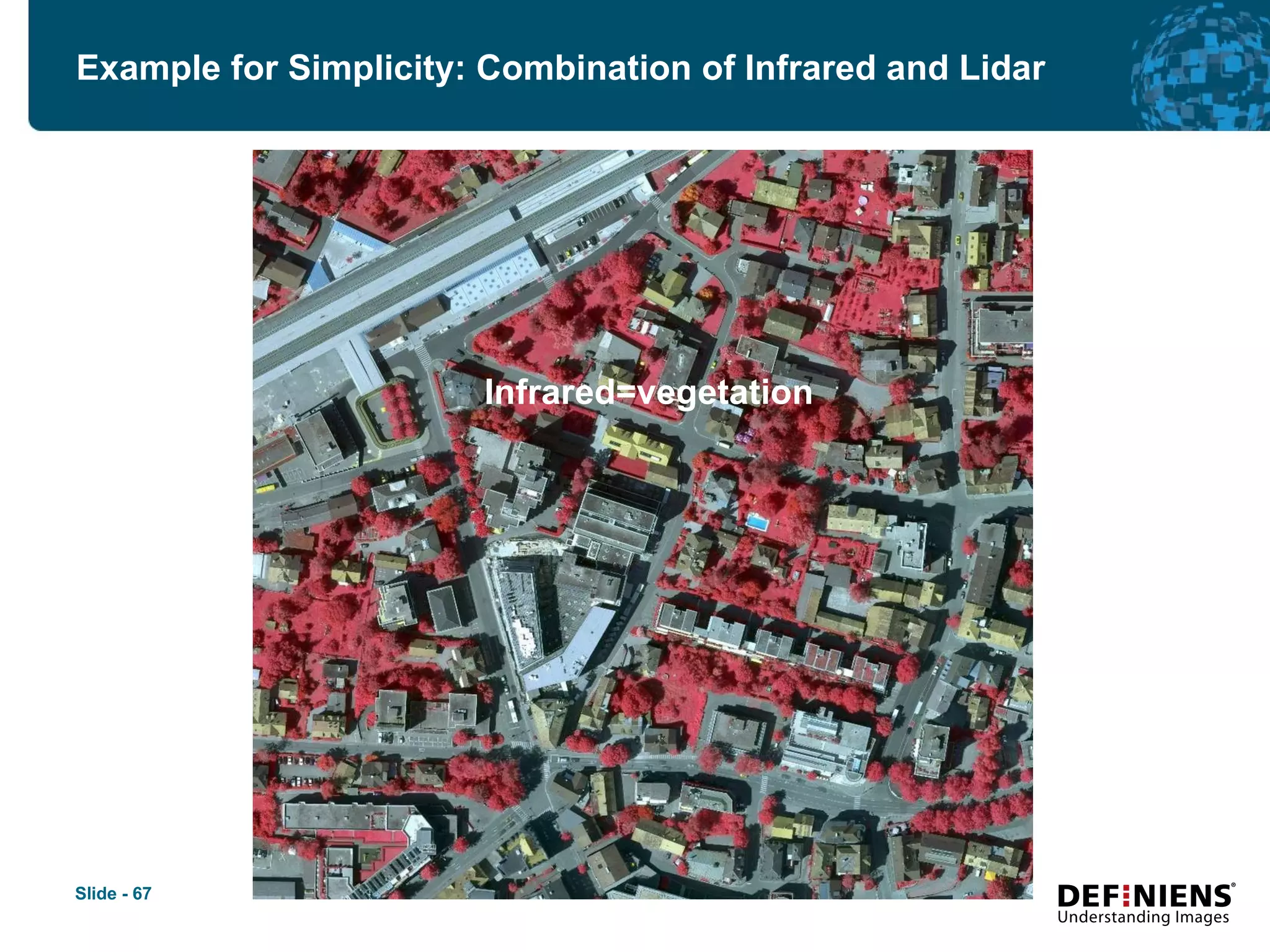 Example for Simplicity: Combination of Infrared and Lidar Infrared=vegetation 