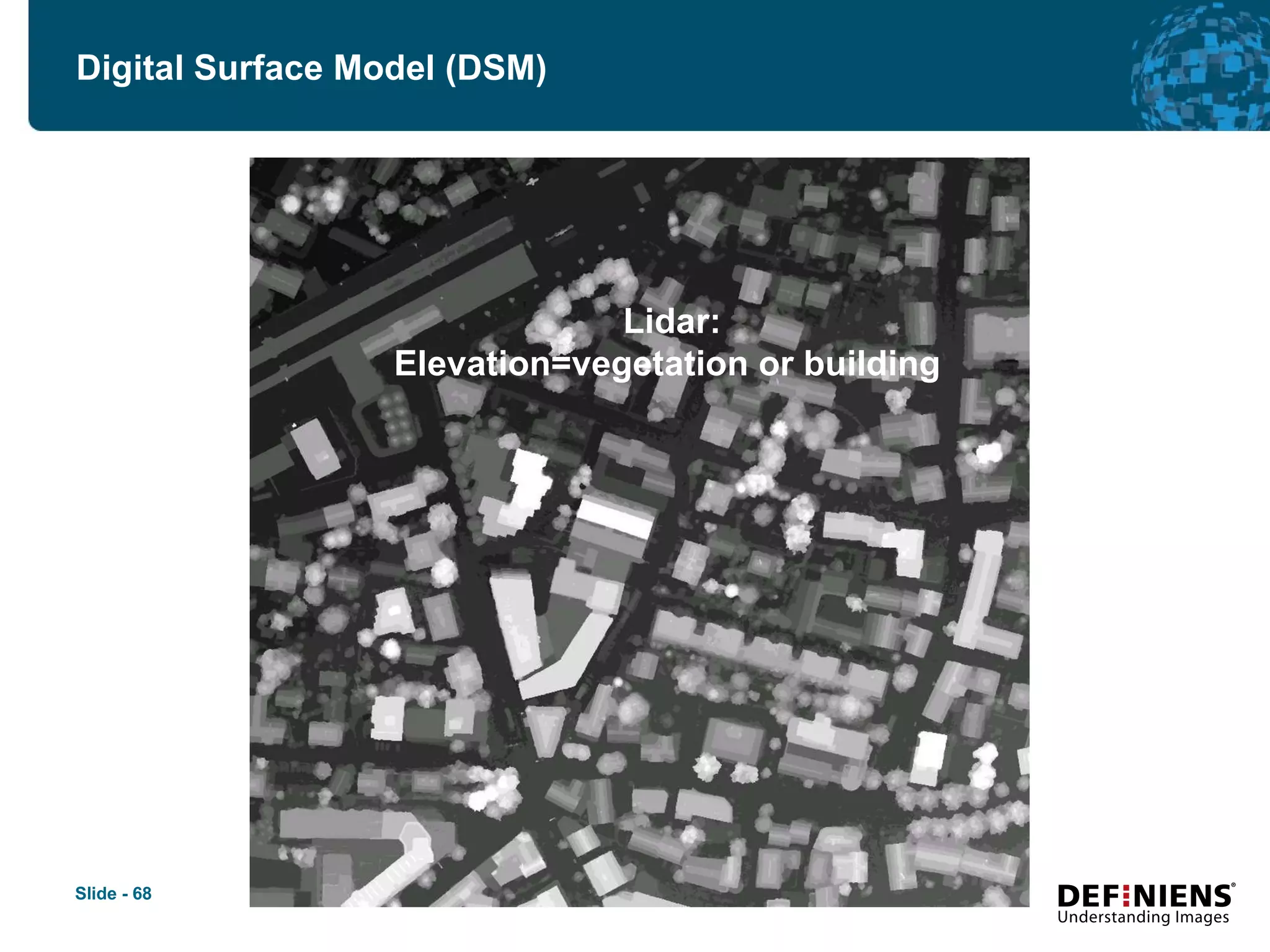 Digital Surface Model (DSM) Lidar: Elevation=vegetation or building  