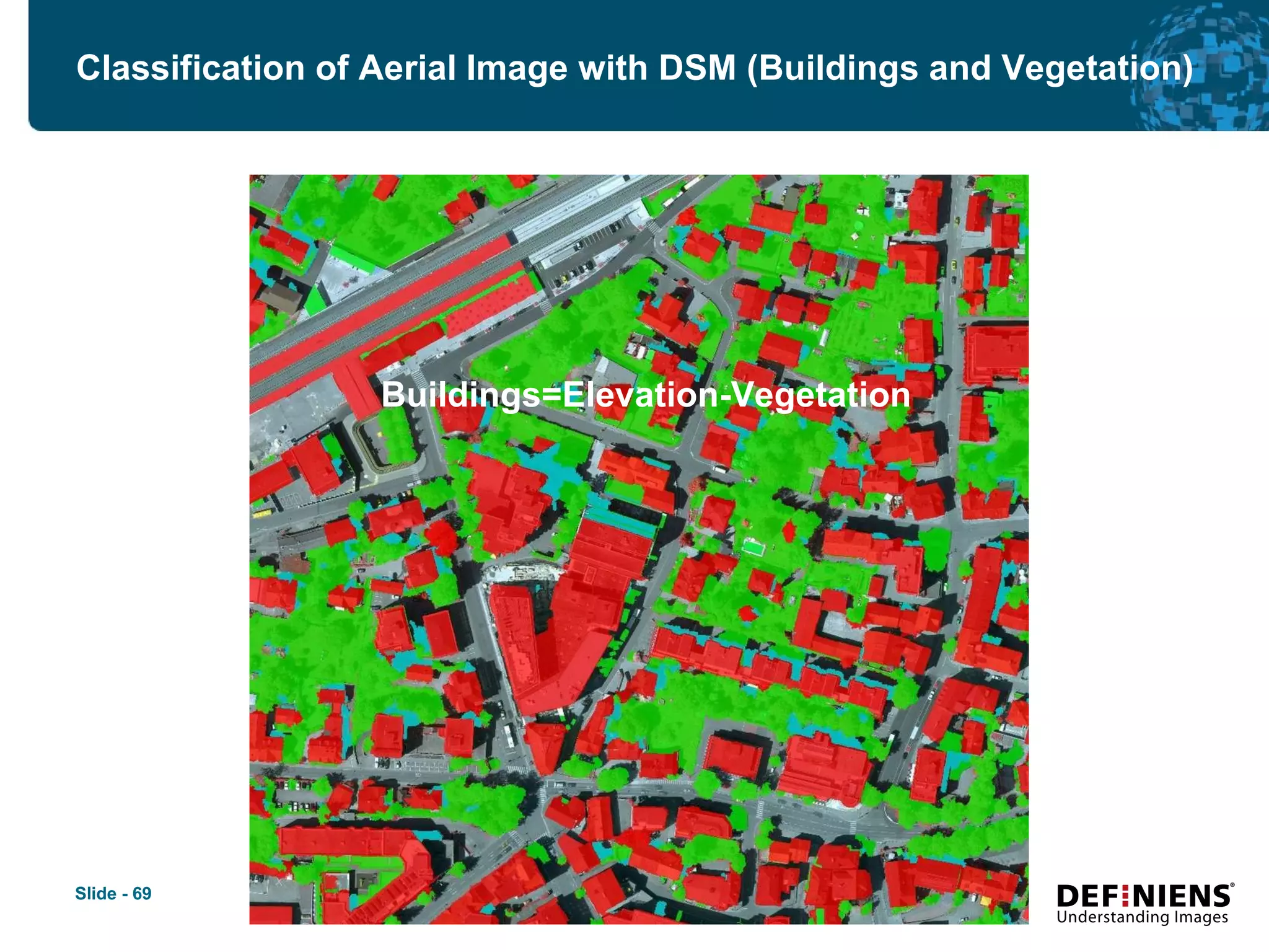 Classification of Aerial Image with DSM (Buildings and Vegetation)  Buildings=Elevation-Vegetation  