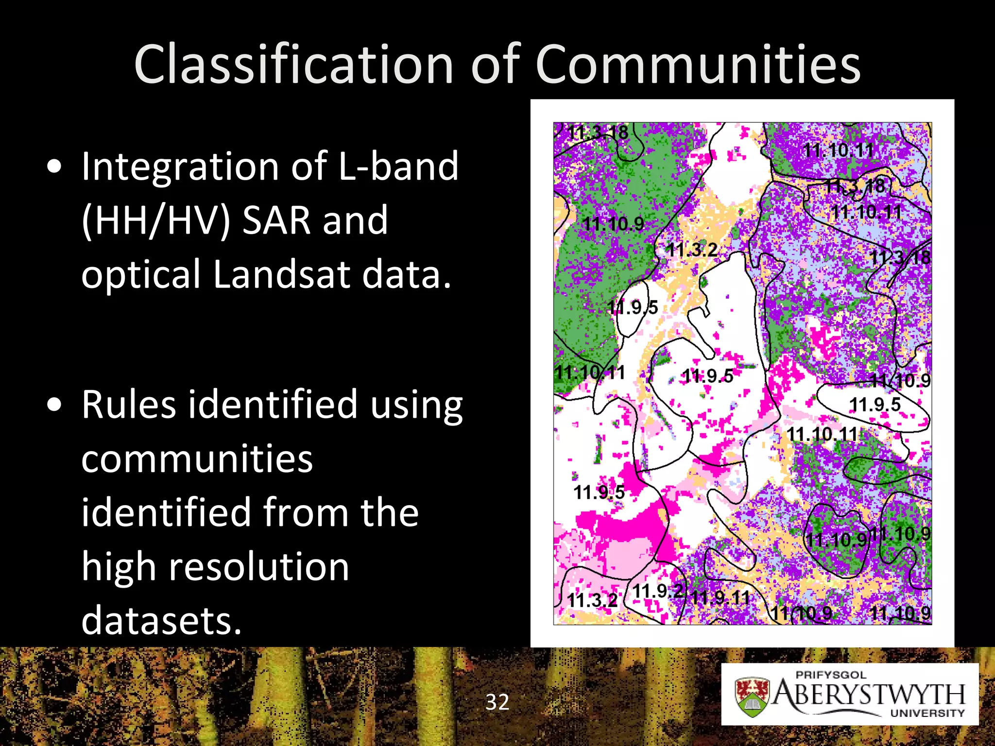 Classification of Communities Integration of L-band (HH/HV) SAR and optical Landsat data. Rules identified using communities identified from the high resolution datasets. 
