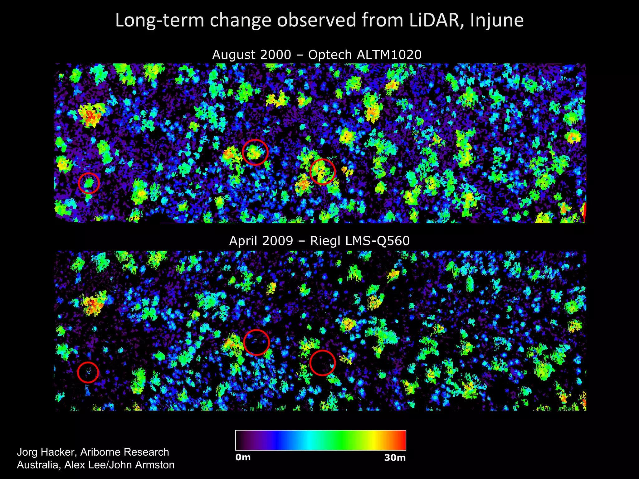 Long-term change observed from LiDAR, Injune August 2000 – Optech ALTM1020 April 2009 – Riegl LMS-Q560 0m 30m Height Jorg Hacker, Ariborne Research Australia, Alex Lee/John Armston 