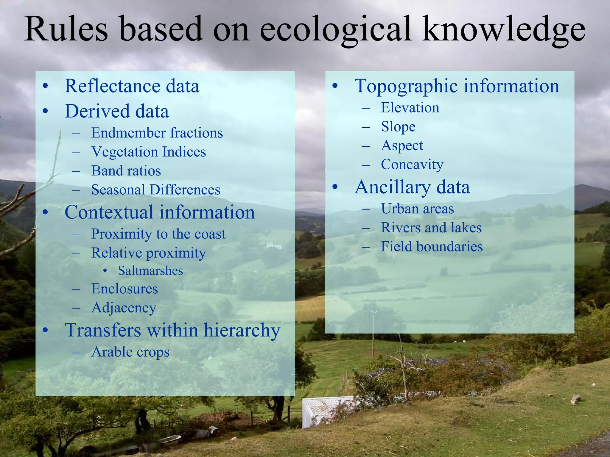 Rules based on ecological knowledge Reflectance data Derived data Endmember fractions Vegetation Indices Band ratios Seasonal Differences Contextual information Proximity to the coast Relative proximity  Saltmarshes Enclosures Adjacency Transfers within hierarchy Arable crops Topographic information Elevation Slope Aspect Concavity Ancillary data Urban areas Rivers and lakes Field boundaries 