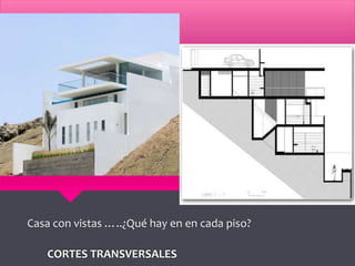 CORTES TRANSVERSALES
Casa con vistas …..¿Qué hay en en cada piso?
 