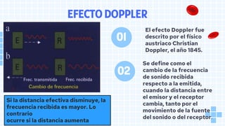 EFECTO DOPPLER
El efecto Doppler fue
descrito por el físico
austriaco Christian
Doppler, el año 1845.
Se define como el
cambio de la frecuencia
de sonido recibida
respecto a la emitida,
cuando la distancia entre
el emisor y el receptor
cambia, tanto por el
movimiento de la fuente
del sonido o del receptor.
02
01
Si la distancia efectiva disminuye, la
frecuencia recibida es mayor. Lo
contrario
ocurre si la distancia aumenta
 