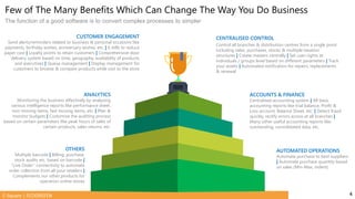 C-Square | ECOGREEEN
`
CENTRALISED CONTROL
Control all branches & distribution centres from a single point
including sales, purchases, stocks & multiple taxation
structures | Create masters centrally | Set user-rights at
individuals / groups level based on different parameters | Track
your assets | Automated notification for repairs, replacements
& renewal
AUTOMATED OPERATIONS
Automate purchase to best suppliers
| Automate purchase quantity based
on sales (Min-Max, indent)
ACCOUNTS & FINANCE
Centralised accounting system | All basic
accounting reports like trial balance, Profit &
Loss account, Balance Sheet, etc. | Detect fraud
quickly, rectify errors across at all branches |
Many other useful accounting reports like
outstanding, consolidated data, etc.
OTHERS
Multiple barcode | Billing, purchase,
stock audits etc. based on barcode |
“Live Order” connectivity to automate
order collection from all your retailers |
Complements our other products for
operation online stores
ANALYTICS
Monitoring the business effectively by analysing
various intelligence reports like performance sheet,
non-moving items, fast moving items, etc. | Plan &
monitor budgets | Customize the auditing process
based on certain parameters like peak hours of sales of
certain products, sales returns, etc.
CUSTOMER ENGAGEMENT
Send alerts/reminders related to business & personal occasions like
payments, birthday wishes, anniversary wishes, etc. | E-bills to reduce
paper cost | Loyalty points to retain customers | Comprehensive door
delivery system based on time, geography, availability of products
and executives | Queue management | Display management for
customers to browse & compare products while visit to the store
Few of The Many Benefits Which Can Change The Way You Do Business
The function of a good software is to convert complex processes to simpler
4
 