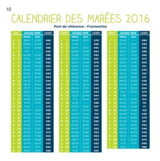 Calendrier des marées 2o16Port de référence : Fromentine
1O
JUIL. BASSE MER COEF.
Matin Soir
V 1 08:51 21:27 068
S 2 09:58 22:34 077
D 3 11:01 23:36 086
L 4 11:57 --:-- 093
M 5 00:30 12:45 096
M 6 01:16 13:28 096
J 7 01:58 14:06 092
V 8 02:36 14:44 084
S 9 03:14 15:22 075
D 10 03:52 16:02 065
L 11 04:33 16:46 054
M 12 05:19 17:37 045
M 13 06:16 18:42 039
J 14 07:27 19:54 038
V 15 08:31 20:54 041
S 16 09:22 21:43 048
D 17 10:08 22:29 057
L 18 10:51 23:15 067
M 19 11:35 --:-- 075
M 20 00:01 12:20 083
J 21 00:48 13:06 088
V 22 01:33 13:50 091
S 23 02:15 14:32 091
D 24 02:55 15:12 087
L 25 03:34 15:54 081
M 26 04:15 16:42 073
M 27 05:05 17:40 064
J 28 06:07 18:49 058
V 29 07:19 20:01 057
S 30 08:32 21:11 060
D 31 09:41 22:19 068
AOÛT BASSE MER COEF.
Matin Soir
L 1 10:44 23:21 078
M 2 11:40 --:-- 086
M 3 00:14 12:27 092
J 4 00:59 13:08 094
V 5 01:38 13:45 092
S 6 02:14 14:20 087
D 7 02:47 14:53 079
L 8 03:19 15:25 070
M 9 03:52 16:00 059
M 10 04:27 16:41 048
J 11 05:10 17:33 039
V 12 06:10 18:51 035
S 13 07:37 20:13 034
D 14 08:44 21:10 040
L 15 09:35 21:59 052
M 16 10:24 22:49 064
M 17 11:14 23:42 077
J 18 12:05 --:-- 088
V 19 00:33 12:55 097
S 20 01:21 13:42 102
D 21 02:04 14:24 102
L 22 02:44 15:03 098
M 23 03:21 15:42 089
M 24 04:00 16:26 077
J 25 04:47 17:20 063
V 26 05:46 18:28 053
S 27 06:59 19:46 050
D 28 08:17 21:02 053
L 29 09:29 22:10 062
M 30 10:31 23:07 073
M 31 11:23 23:56 083
SEPT. BASSE MER COEF.
Matin Soir
J 1 12:08 --:-- 090
V 2 00:37 12:47 093
S 3 01:14 13:21 092
D 4 01:47 13:53 088
L 5 02:17 14:22 082
M 6 02:45 14:50 073
M 7 03:13 15:21 062
J 8 03:44 15:58 051
V 9 04:22 16:45 040
S 10 05:12 17:50 032
D 11 06:28 19:26 031
L 12 08:02 20:36 036
M 13 09:03 21:30 048
M 14 09:56 22:23 064
J 15 10:51 23:20 079
V 16 11:48 --:-- 093
S 17 00:15 12:40 104
D 18 01:04 13:27 110
L 19 01:48 14:09 111
M 20 02:28 14:48 105
M 21 03:05 15:27 093
J 22 03:44 16:09 078
V 23 04:29 17:02 061
S 24 05:27 18:10 054
D 25 06:40 19:33 046
L 26 08:02 20:53 049
M 27 09:14 21:56 059
M 28 10:13 22:47 070
J 29 11:01 23:31 080
V 30 11:44 --:-- 086
 