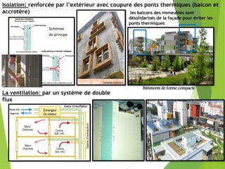 bassin de récupération des eaux pluviale
Isolation: renforcée par l’extérieur avec coupure des ponts thermiques (balcon et
accrotère) les balcons des immeubles sont
désolidarisés de la façade pour éviter les
ponts thermiques
La ventilation: par un système de double
flux
Bâtiments de forme compacte
 