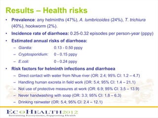Interdisciplinary approach to environmental health research related to wastewater and excreta use in agriculture in Vietnam