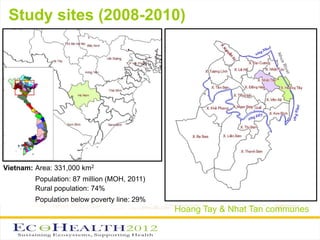 Interdisciplinary approach to environmental health research related to wastewater and excreta use in agriculture in Vietnam