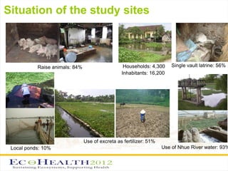 Interdisciplinary approach to environmental health research related to wastewater and excreta use in agriculture in Vietnam