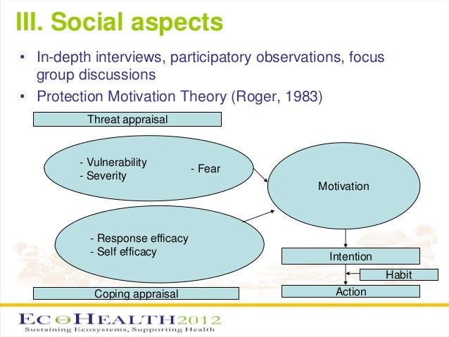 define direct characterization