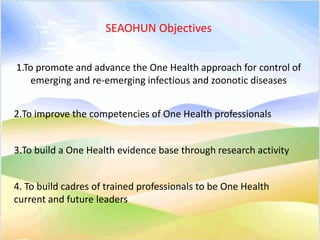 South East Asia One Health University Network (SEAOHUN): A regional network for One Health capacity building
