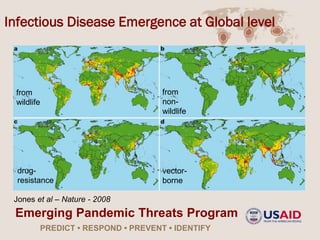 South East Asia One Health University Network (SEAOHUN): A regional network for One Health capacity building