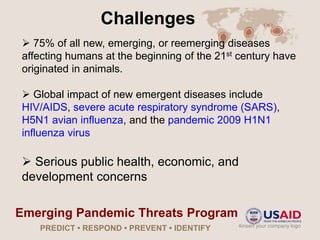 South East Asia One Health University Network (SEAOHUN): A regional network for One Health capacity building