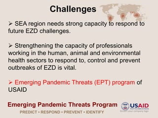 South East Asia One Health University Network (SEAOHUN): A regional network for One Health capacity building