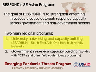 South East Asia One Health University Network (SEAOHUN): A regional network for One Health capacity building