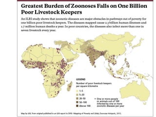 Agriculture for nutrition and health
