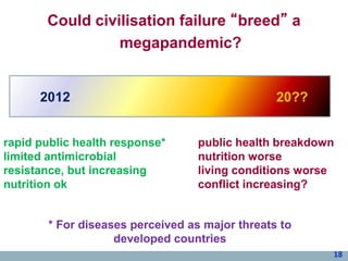 Avian influenza, pandemic influenza, ecohealth