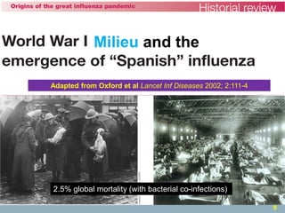 Avian influenza, pandemic influenza, ecohealth