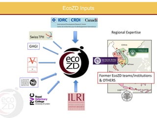 Ecosystem approaches to the better management of zoonotic emerging infectious diseases in Southeast Asia (EcoZD): Inputs, throughputs and outputs