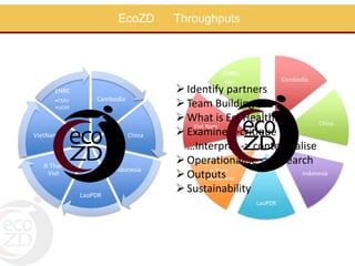 Ecosystem approaches to the better management of zoonotic emerging infectious diseases in Southeast Asia (EcoZD): Inputs, throughputs and outputs