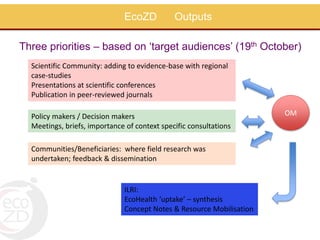 Ecosystem approaches to the better management of zoonotic emerging infectious diseases in Southeast Asia (EcoZD): Inputs, throughputs and outputs