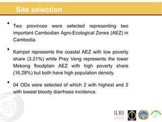 Assessment for prevention and control of zoonotic causes of acute bloody diarrhoea in rural Cambodia through an Ecohealth approach