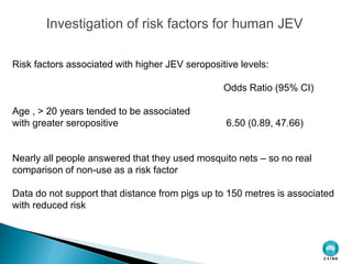 A participatory Ecohealth study of smallholder pig system in upland and lowland of Lao PDR