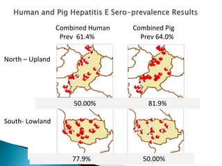 A participatory Ecohealth study of smallholder pig system in upland and lowland of Lao PDR