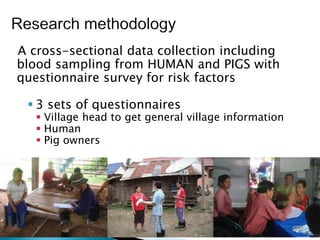 A participatory Ecohealth study of smallholder pig system in upland and lowland of Lao PDR