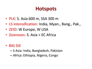 Mapping the interface of poverty, emerging markets and zoonoses