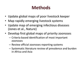 Mapping the interface of poverty, emerging markets and zoonoses