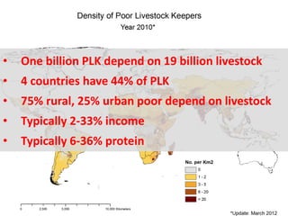 Mapping the interface of poverty, emerging markets and zoonoses