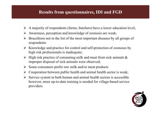 Sustainability and challenges of ecohealth approaches for the management of brucellosis in Yunnan Province, China