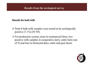 Sustainability and challenges of ecohealth approaches for the management of brucellosis in Yunnan Province, China