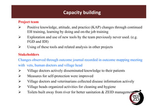 Sustainability and challenges of ecohealth approaches for the management of brucellosis in Yunnan Province, China