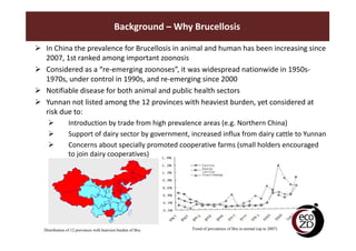 Sustainability and challenges of ecohealth approaches for the management of brucellosis in Yunnan Province, China