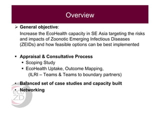 EcoHealth capacity building and applied research: Challenges and lessons learnt from ILRI EcoZD