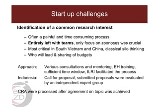 EcoHealth capacity building and applied research: Challenges and lessons learnt from ILRI EcoZD